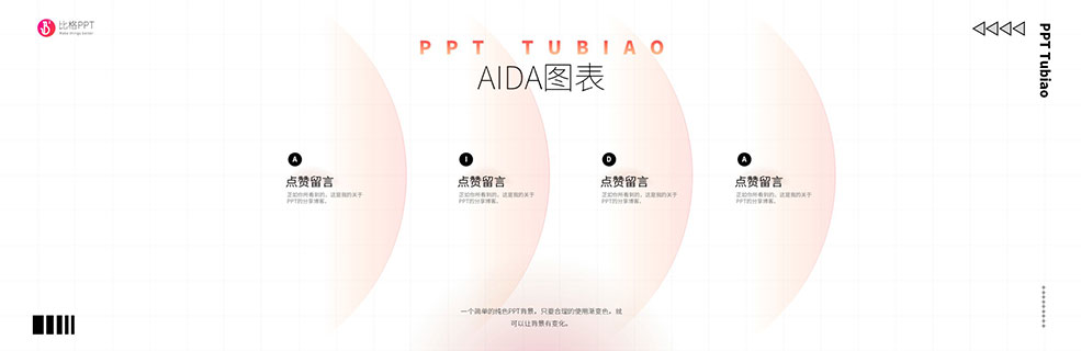 AIDA模型PPT图表